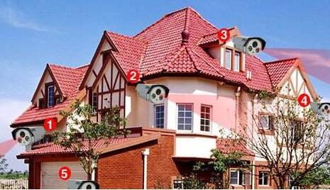 別墅監(jiān)控.jpg 別墅監(jiān)控.jpg