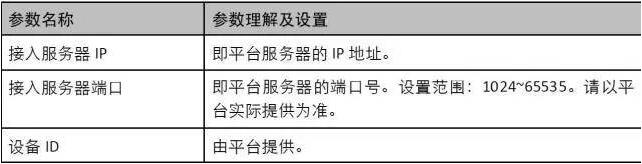 參數及解釋.jpg 參數及解釋.jpg